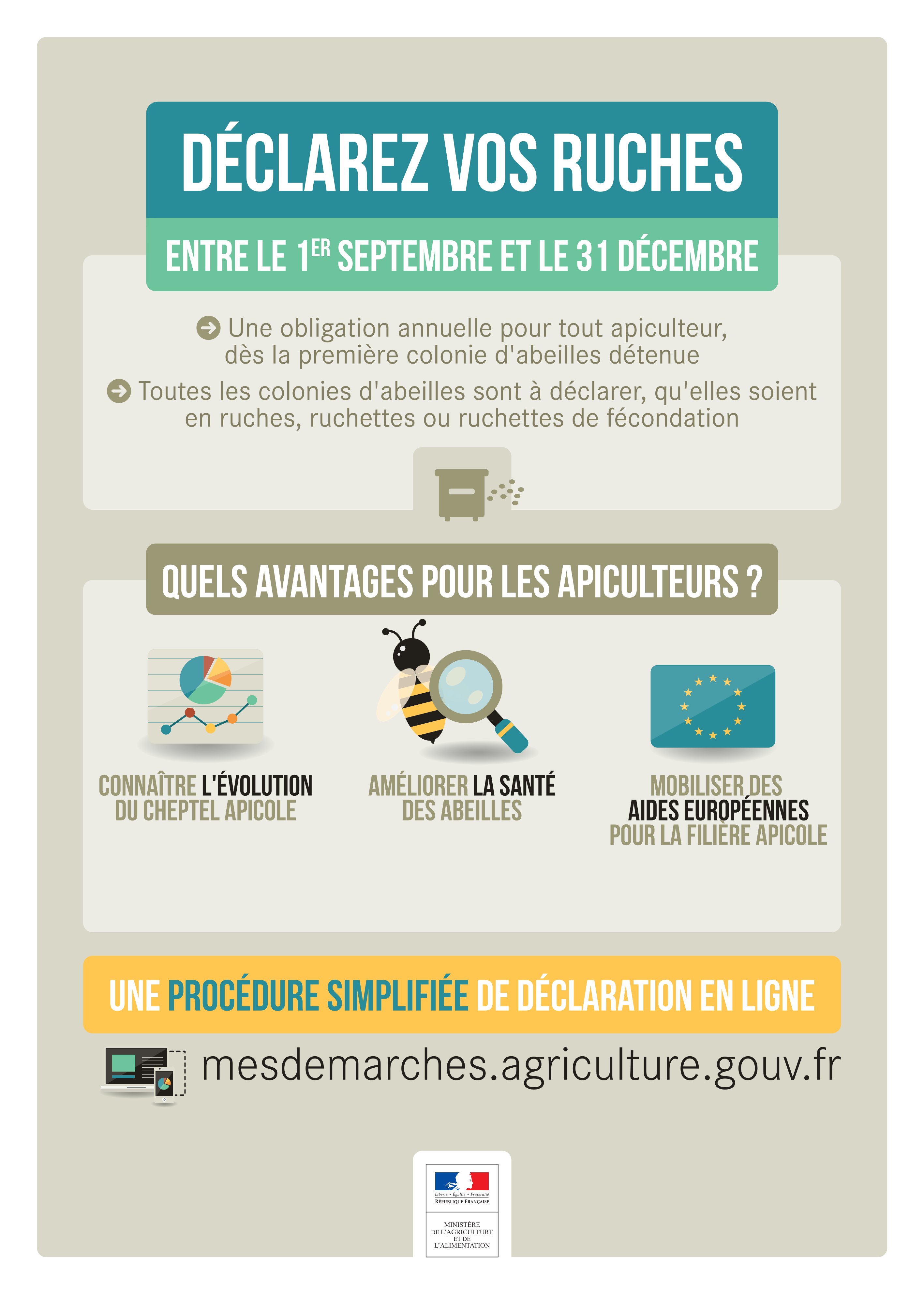 Affiche déclarer vos ruches